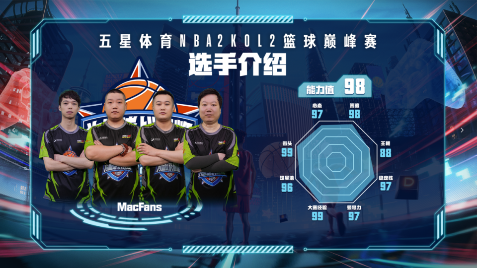 WCTPw, om, 经过近三个