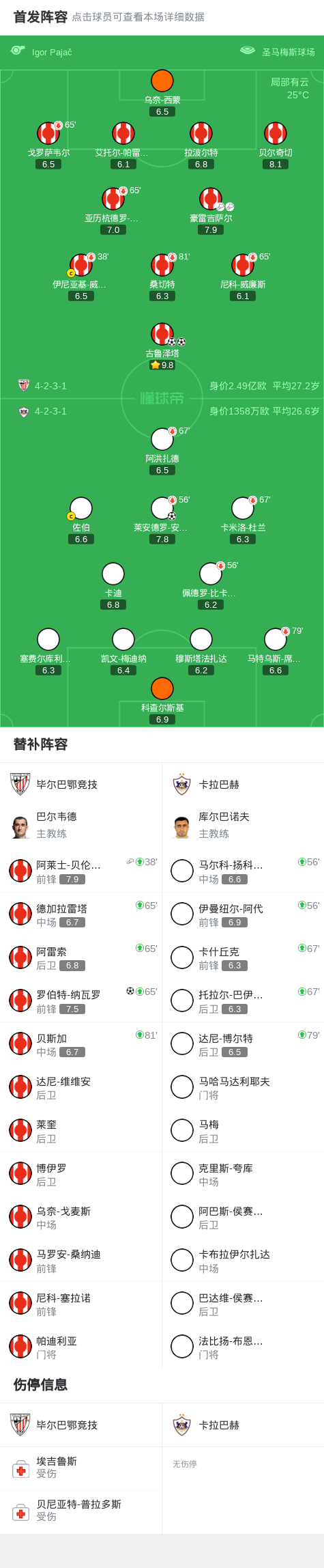 dingy, src, ee dingy, src, ee